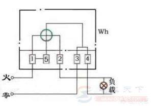 单相电表不会看度数,会看数字颜色就不难