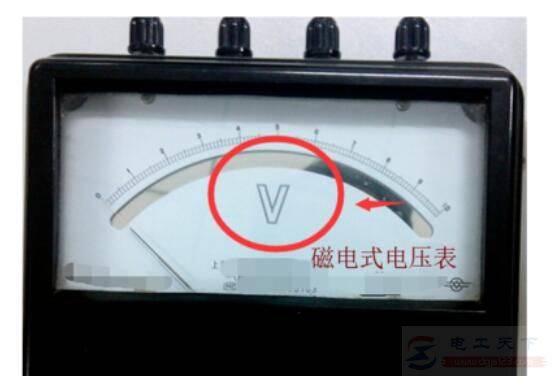 磁电式电流表的读数方法,磁电式电流表的读数原理