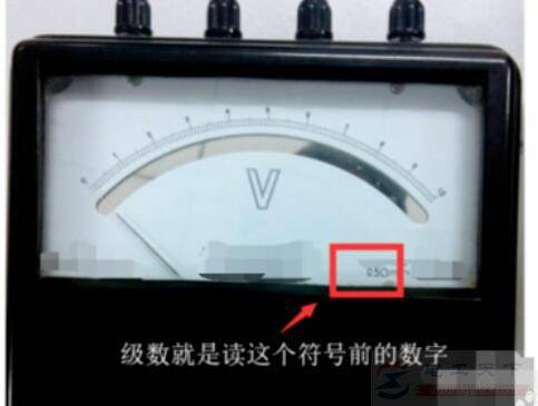 磁电式电流表的读数方法,磁电式电流表的读数原理