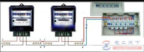 �������������ô���ߣ�����һ��˫��������Ľ���ͼ