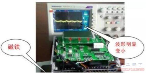 智能电表放磁铁有没有用?