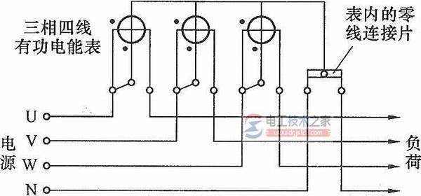 三相四线有功电能表的进线零线剪断后接电能表零线端子的错误接线