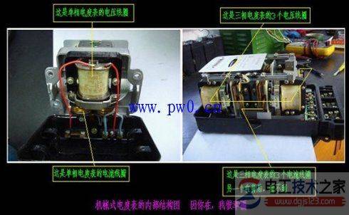 ��еʽ��ȱ���ν��ߣ���еʽ��ȱ�ʵ�����ͼ