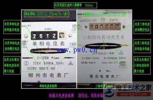 ��еʽ��ȱ���ν��ߣ���еʽ��ȱ�ʵ�����ͼ