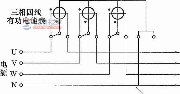 ����������ܱ��Ľ���ͼ��ע������
