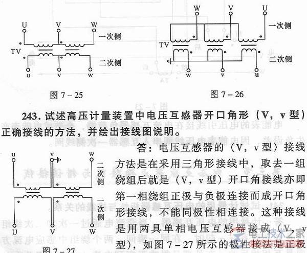用户侧终端功能计量仪表图片及电气符号