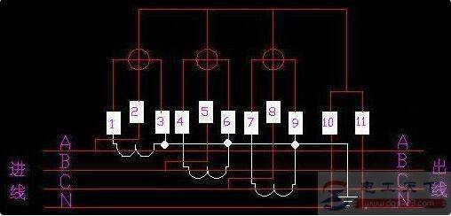 һ�Ŀ����������ߵ���Ķ��ֽ��߷���