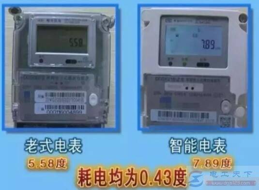 �µ��������ĸ�����