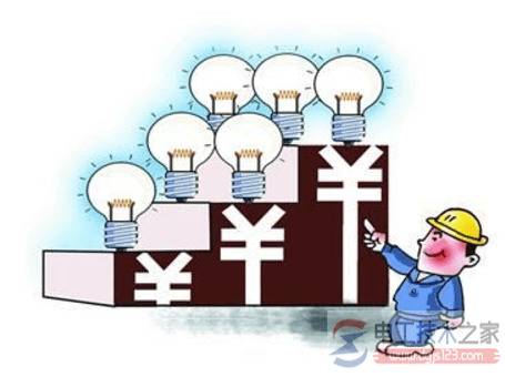 ���ʵʱ�۷�ϵͳ׼��׼