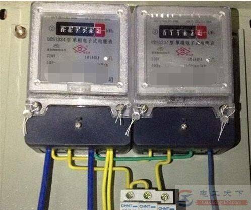 ũ������ô��װ����ô�ҹ��粿������