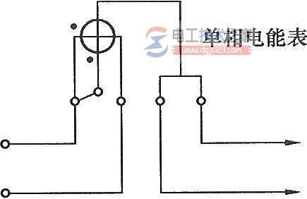 ������ܱ������ߺ����ߴ����ڵ��ܱ��ĵ�����Ȧ�ϵĽ���ͼ