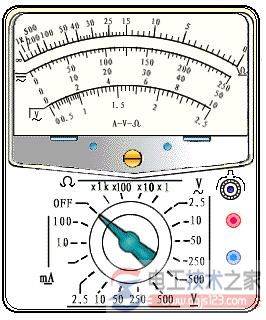 ���õ����ô����,���õ�������鿴����