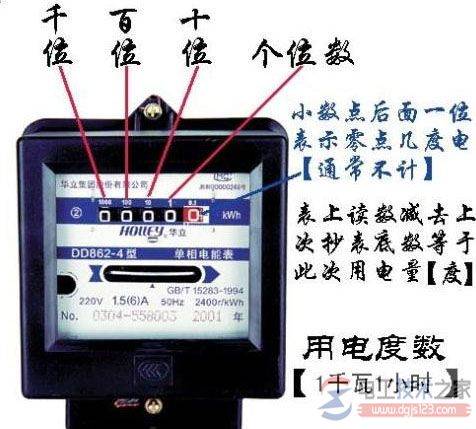 电表怎么看度数?带互感器电表电度算法