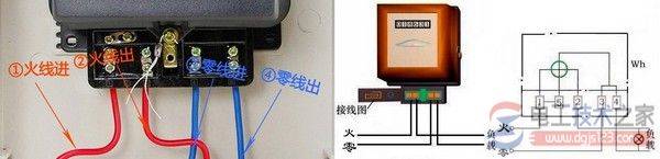 单相电表接线图_三相电表接线图_电表接线方法图解