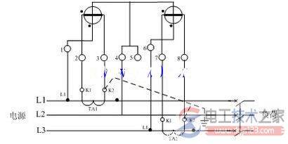 ������������������������ͼ