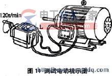 怎么选择兆欧表?兆欧表的选择原则与使用注意事项