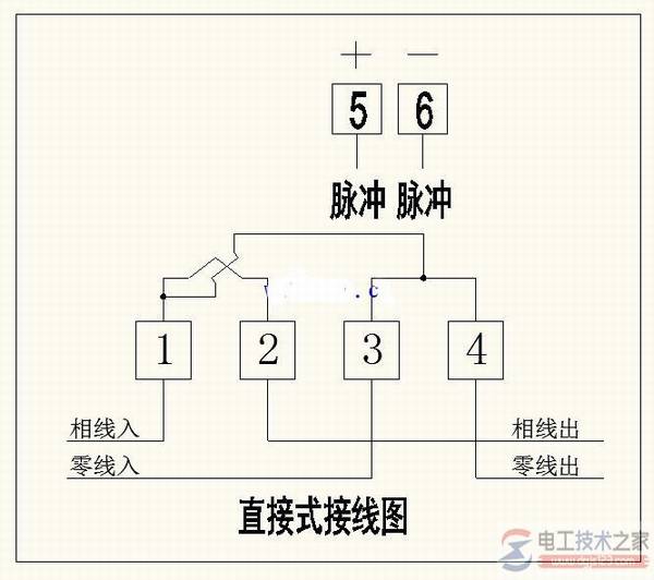 单相插卡预付费电表的结构与原理图解