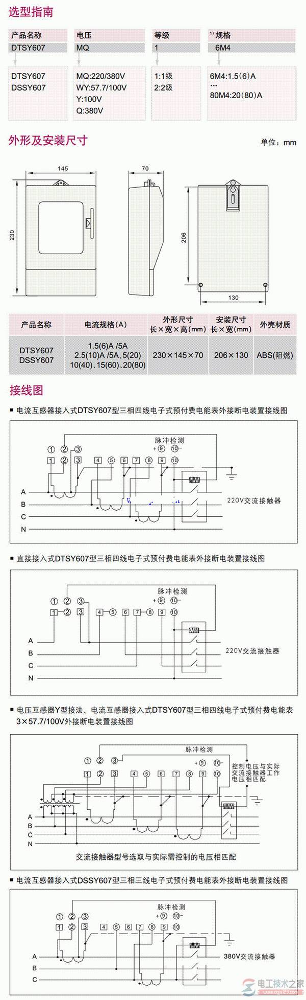 Ԥ���ѵ��ܱ��Ĺ���ԭ����Ԥ�淽��
