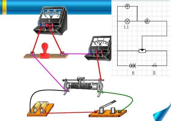 伏安法测电阻怎么选择量程,建议选量程小的滑动变阻器