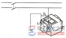 绝缘电阻表怎么用,绝缘电阻表测量正确用法