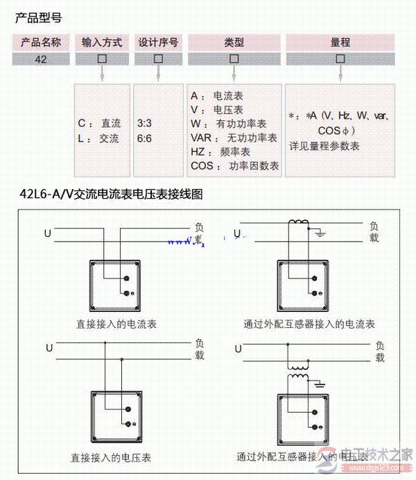 ������ָ��ʽ������ѹ������ͼ