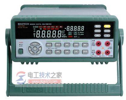 �������ñ���ôѡ���������ñ�ѡ���ɴ�ȫ