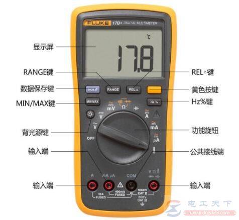 分辨福禄克表笔TL10真假的方法