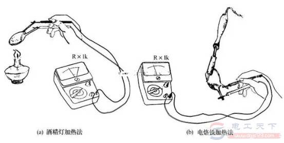 ���ñ������������û��ķ���