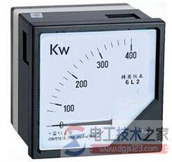 功率表的结构与功率测量原理