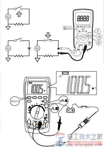 万用表测量电压与电流:交流电压与直流电和交直流电流