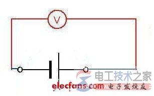 万用表测量电压与电流:交流电压与直流电和交直流电流