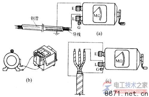 ���ѡ����ŷ������ŷ����ѹ�ȼ���ѡ��Ҫ��