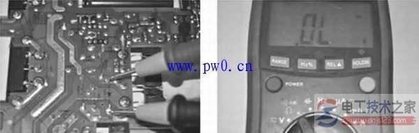 ���ñ�����λ�����÷�_���ñ���Ҫ����ʹ�����