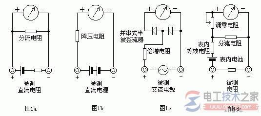 万用表工作原理解析,万用表的使用教程