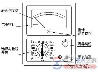 万用表工作原理解析,万用表的使用教程