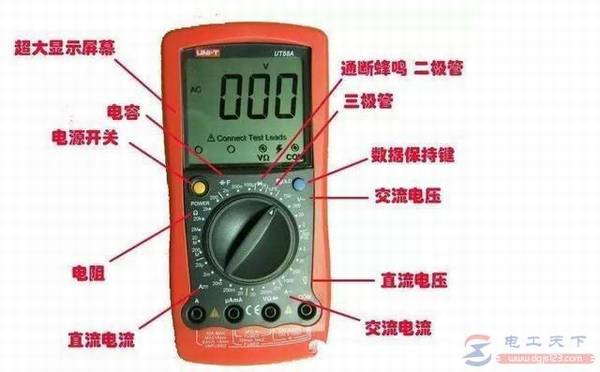 ��ô�����ñ��ų���·���⣬���ñ�������·�ķ������