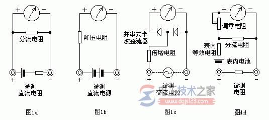 指针式万用表的原理_指针式万用表使用实例