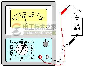 指针式万用表的原理_指针式万用表使用实例