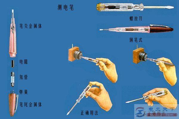 ���ʵļ����ձʷ��������ʵ�ʹ��ע������