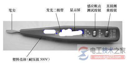 ���ʵļ����ձʷ��������ʵ�ʹ��ע������