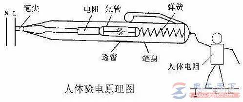 低压验电器(验电笔)的结构与原理图解