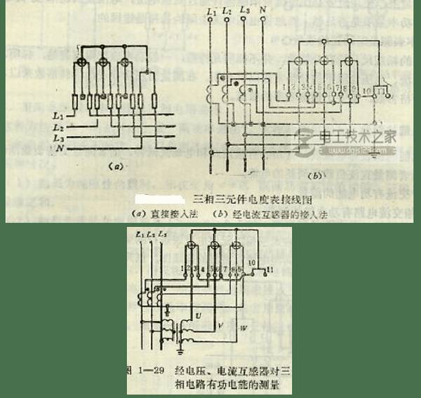 钳形表与三相四线表怎么用?