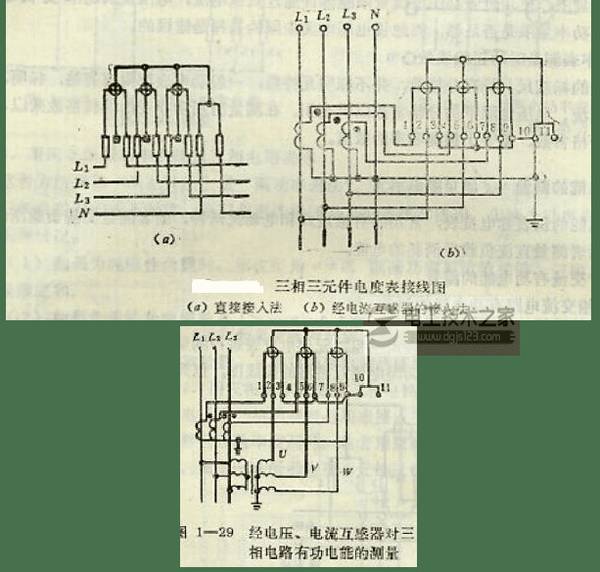 钳形表与三相四线表怎么用?