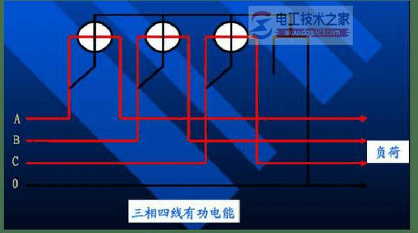 钳形表与三相四线表怎么用?