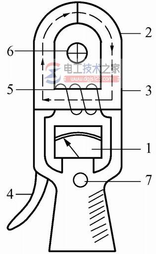 钳形电流表的结构原理与使用方法