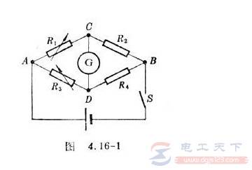 ������ʲô�豸�����ŵ���������Щ