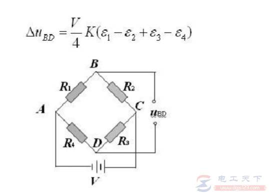 ��ô�������ŵĻ�������