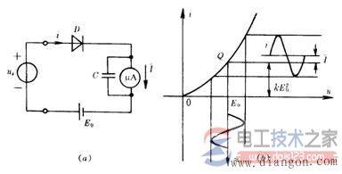 如何测量交流电压,图解交流电压的测量方法