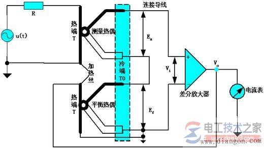 如何测量交流电压,图解交流电压的测量方法