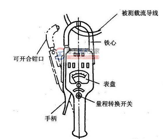 钳形电流表使用方法图解_钳形电流表测量实例教程